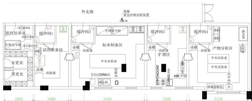 成都杰瑞思帶你了解PCR實(shí)驗(yàn)室建設(shè)關(guān)鍵點(diǎn)插圖4